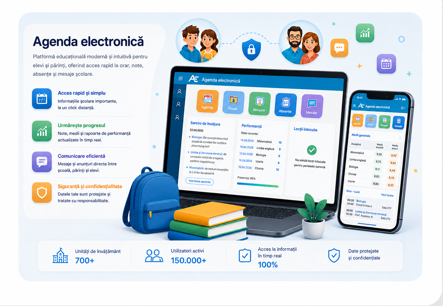 Agenda electronică